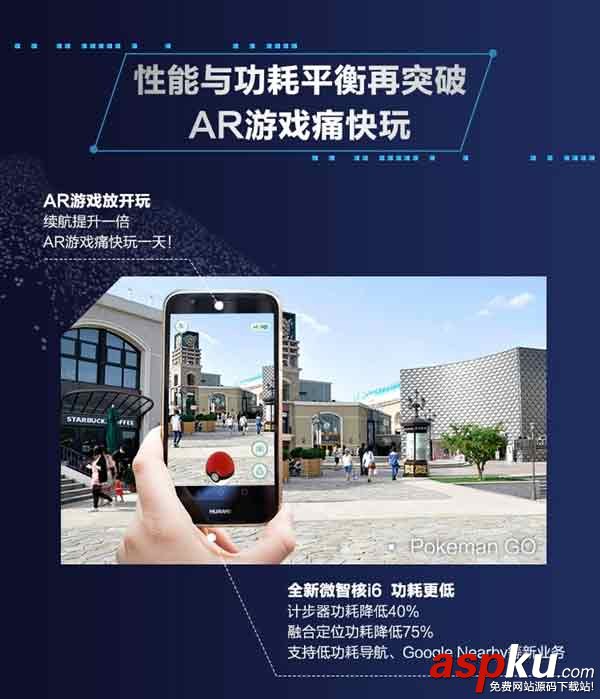 华为Mate9,麒麟960
