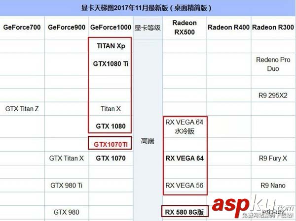 i7-8700,显卡,i7-8700用什么显卡