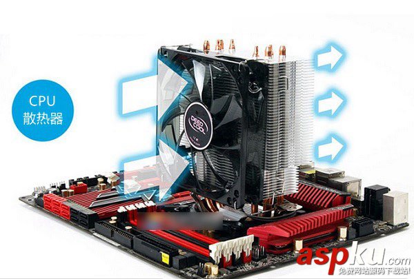 CPU,盒装,散装