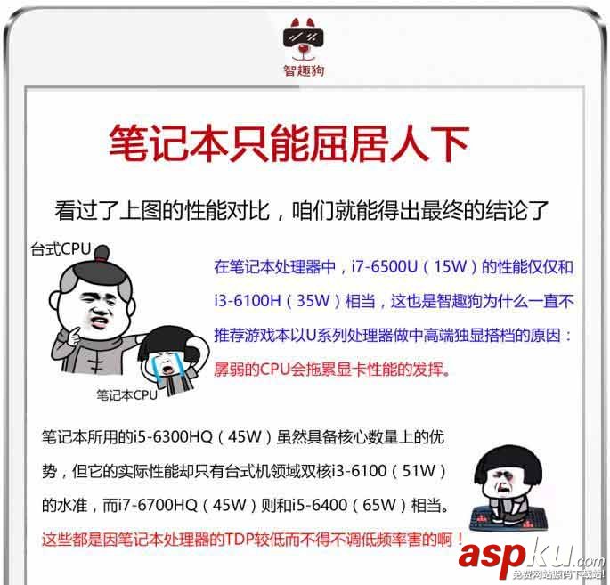 台式机,处理器,笔记本