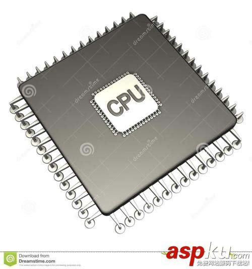 cpu,单核