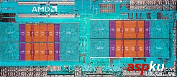锐龙,Ryzen处理器