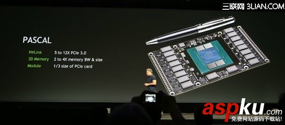 CPU/GPU内存共享是什么如何实现
