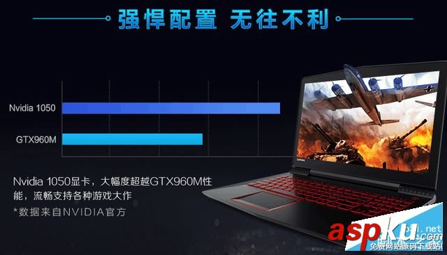 联想,拯救者R720,拯救者r720评测,Legion游戏本