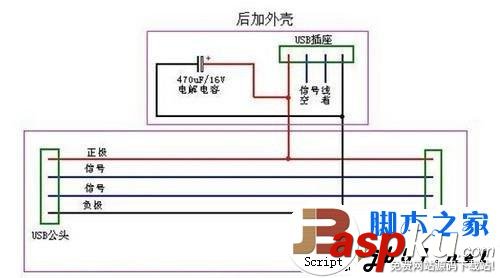 笔记本,usb供电,不足