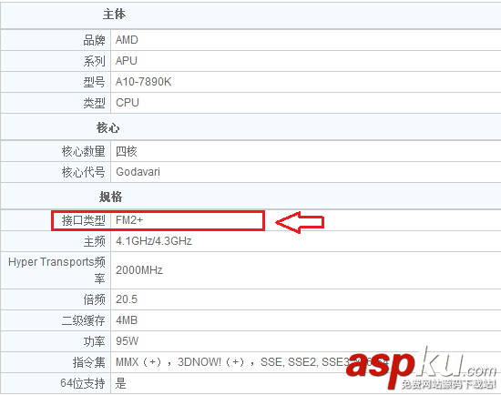 A10-7890K,主板