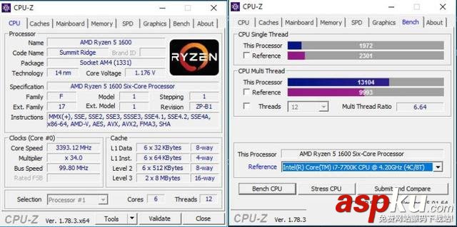 AMD,锐龙,Ryzen5-1600,测试成绩,Ryzen5-1600基准测试