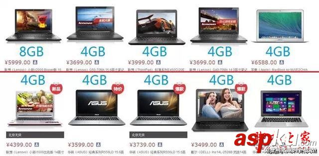 手机,4GB,内存