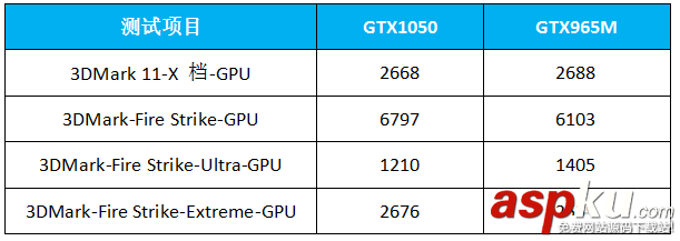 微星,GL62M,暗影骑士3