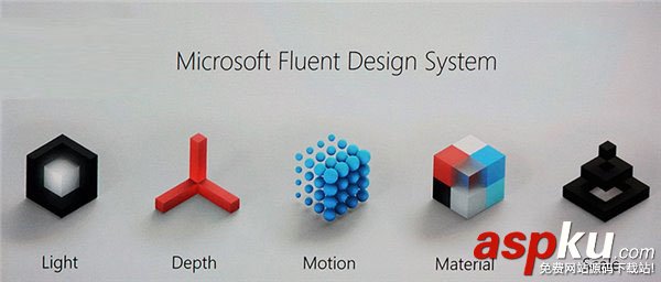 windows,10,sdk,win10秋季创意者更新