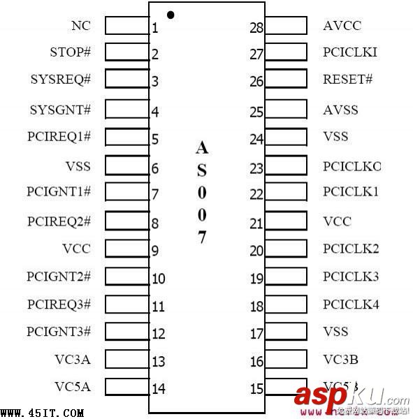 华硕,IC AS007S,引脚