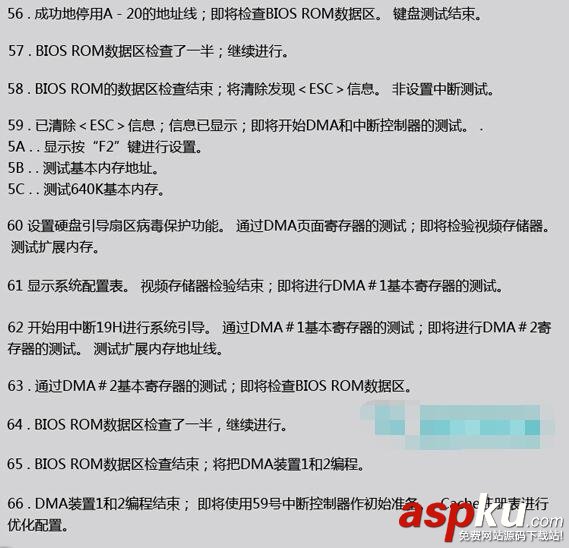 主板诊断卡,代码