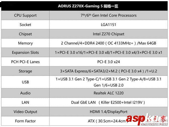 技嘉AORUS,gaming5,技嘉z270x,技嘉主板