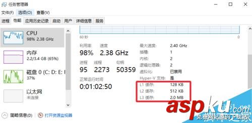 CPU型号,主频,缓存,插槽,参数