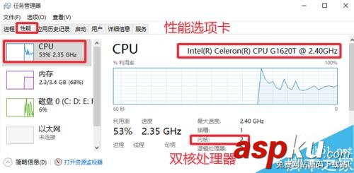 CPU型号,主频,缓存,插槽,参数
