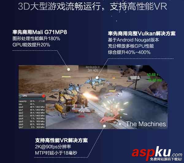 华为Mate9,麒麟960