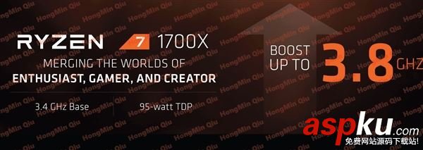 AMD,Ryzen,处理器,性价比,锐龙7,Intel,ryzen处理器评测