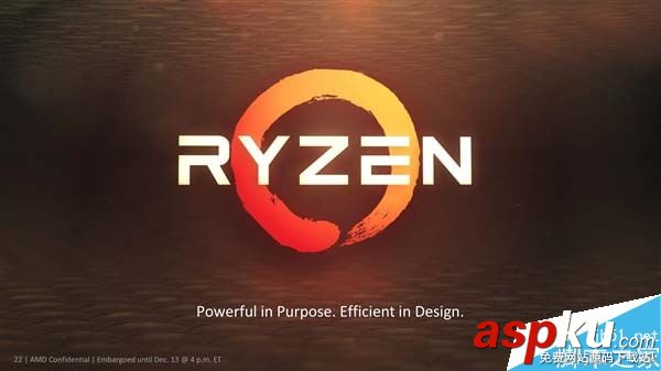 AMD,Ryzen处理器,频率