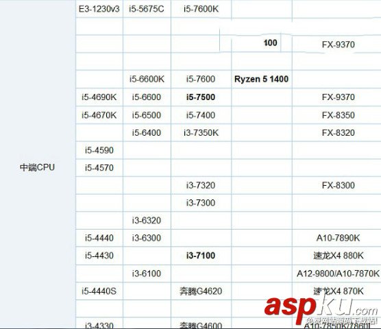 ryzen5,1600,1600x,amd