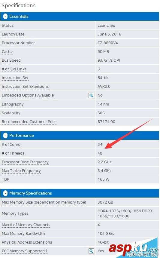 Intel,Xeon,E7v4,配置,E7v4处理器