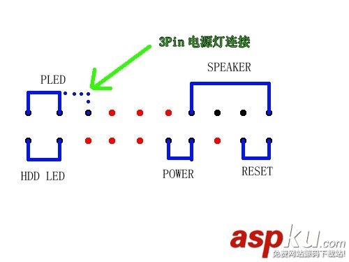 电脑跳线接法图解,电脑主板跳线接法图解