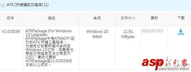 Win10系统,华硕笔记本,fn,f8