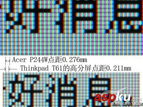 笔记本,外接显示器