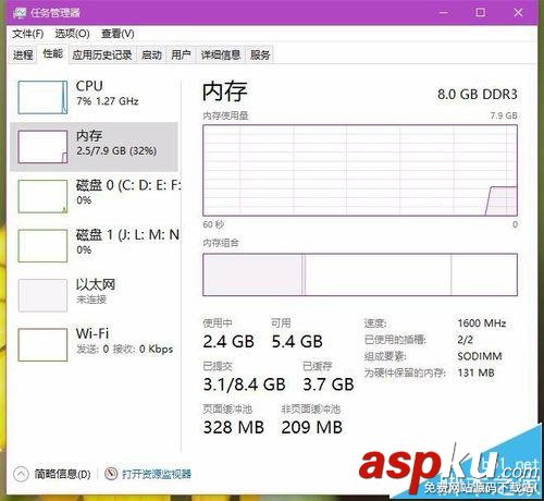 Win10,内存