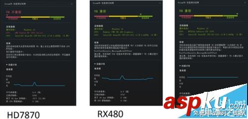 rx480,gtx1070,显卡