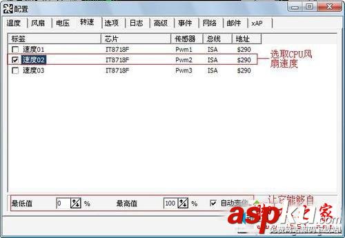 电风扇转速控制系统,SpeedFan怎么控制CPU风扇转速