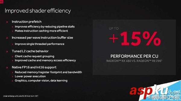 AMD,RX480