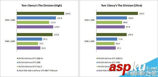 GTX1080,NVIDIA,GTX