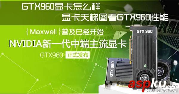 GTX960,显卡,显卡天梯图