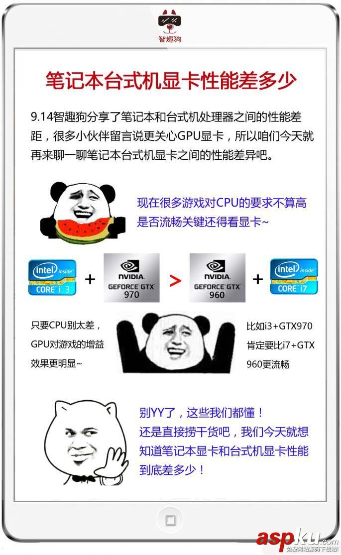 笔记本,台式机,显卡