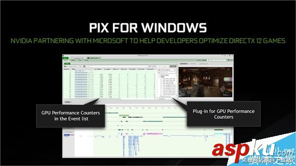NVIDIA,驱动,DX12,游戏