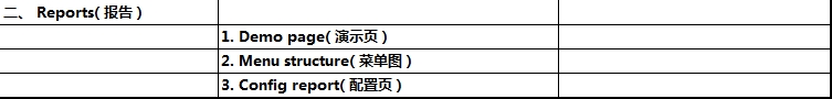 HPM1005,打印机