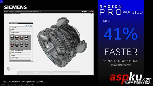 显卡,Radeon,北极星