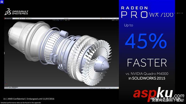 显卡,Radeon,北极星