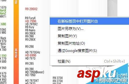 显卡性能,显卡天梯图,显卡天梯图2016