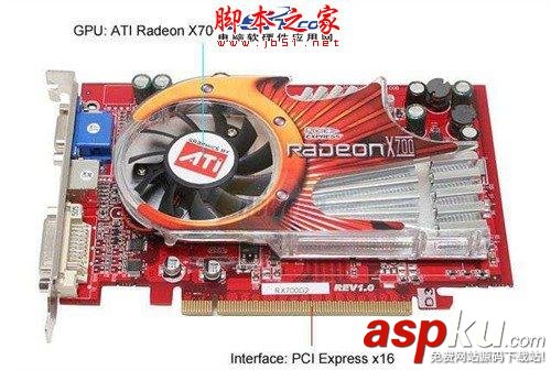 Radeon,显卡,Radeon发展史