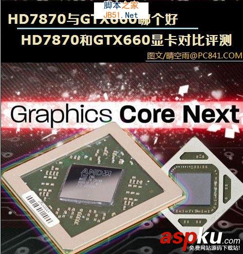 HD7870,GTX660,显卡