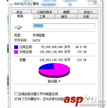 fat32转ntfs命令,win7,fat32转换ntfs命令