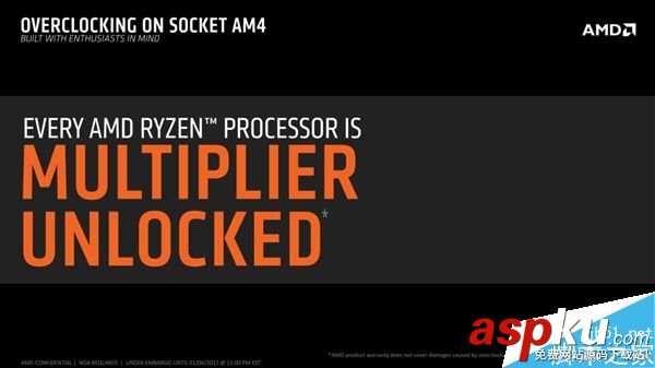 AMD,Ryzen,超线程