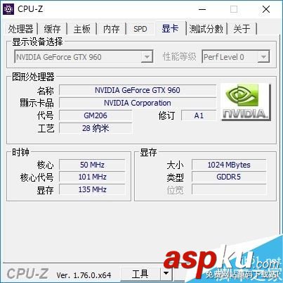 GTX960,显卡