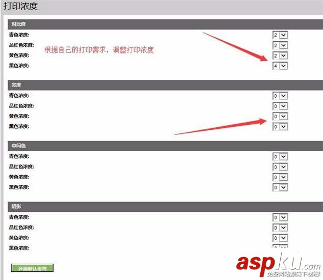 打印机