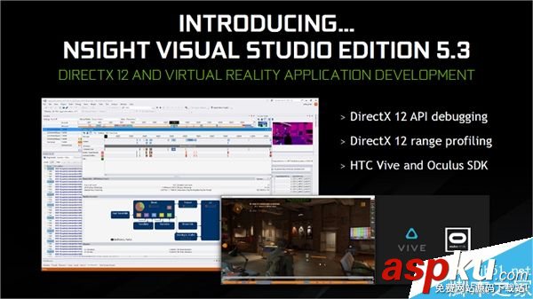 NVIDIA,驱动,DX12,游戏