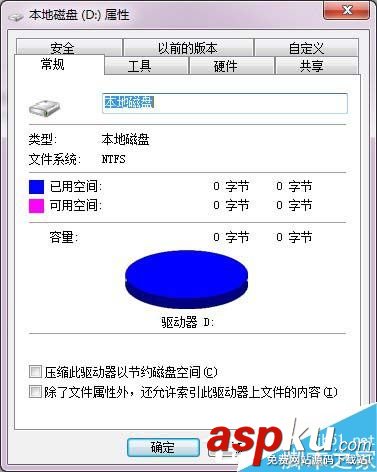 Win7,硬盘格式化,无法格式化