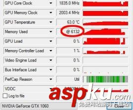 GTX1060,显存