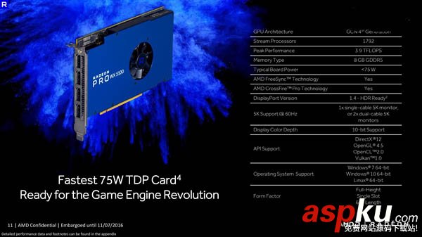 显卡,Radeon,北极星
