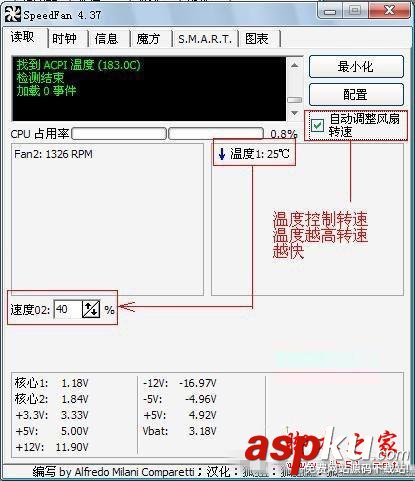电风扇转速控制系统,SpeedFan怎么控制CPU风扇转速